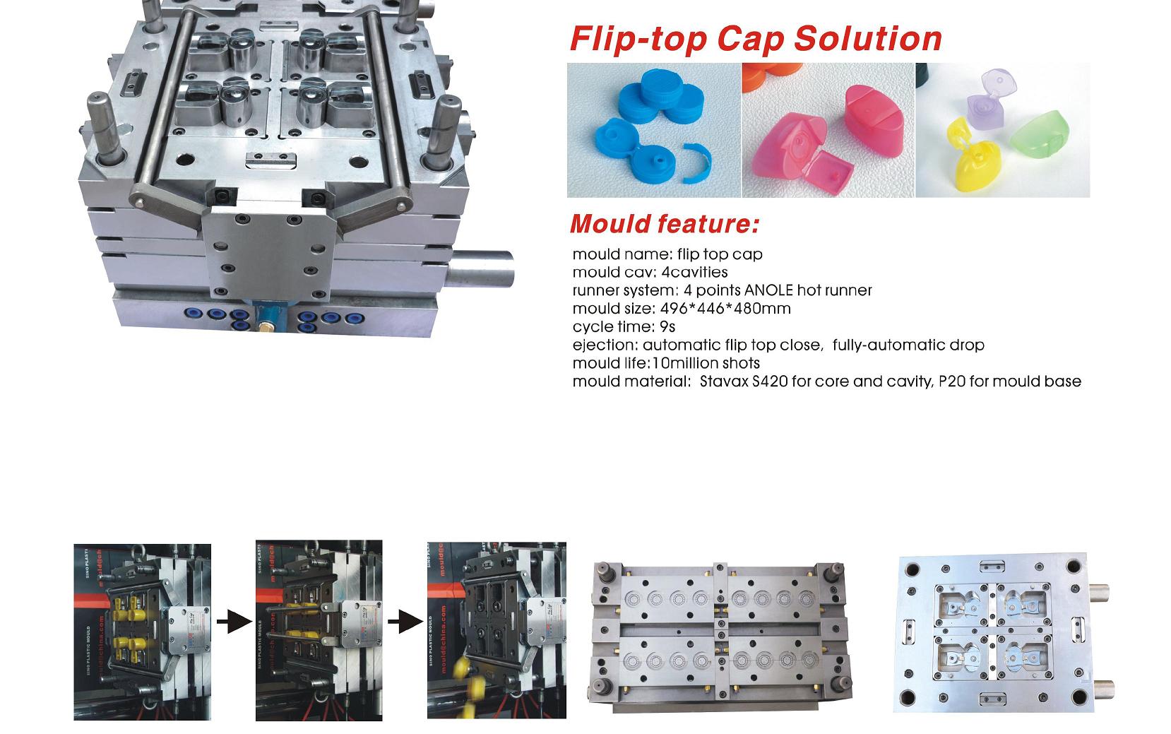flip top cap mould